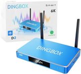 Latest Dingbox D2 1 Year Protection Plan with 4G + 64G Storage