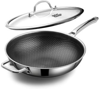 Wok pan,Hy