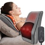 Boriwat Shiatsu Neck Massager Back Massager with Heat, Massage Pillow for Neck and Back, Shoulder, Leg Pain Relief, Gifts for Men Women Mom Dad, Stress Relax at Home Office and Car