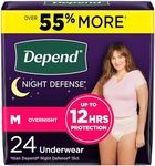 Depend Night Defense Adult Incontinence Underwear for Women, Disposable, Overnight, Medium, Blush, 24 Count, Packaging May Vary