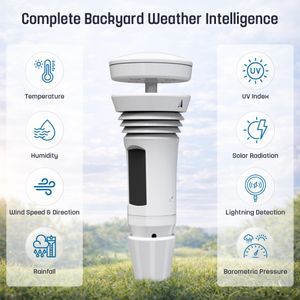 Tempest Wireless Weather System – All-in-One Home Weather Station