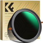 K&F Concept 49mm Versatile ND2-32 & CPL Filter, Variable ND Polarizing with 24-layer Coating, Waterproof 5 stop ND Polarizer Optical Glass with Push Rod (Nano-D Series)