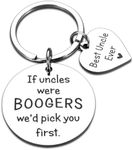 Fathers Day Keychain Gifts for Uncle, Funny Gifts for Uncle from Niece Nephew, Christmas Birthday Valentines Day Gifts for Uncles, Best Uncle Gifts, Stocking Stuffers for Uncle Men, Best Uncle Ever,