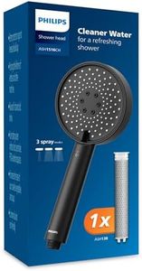 Philips Wa