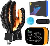 MZU Rehabilitation Glove, Robot Glo