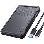 Inateck USB 3.2 Gen 2 Hard Drive Enclosure with Silicone Case for 2.5 Inch SSDs and HDDs, Up to 6Gbps, with UASP, FE2016