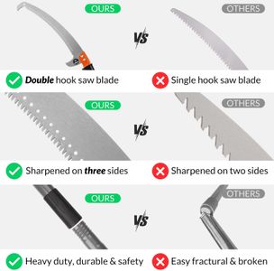 Walensee Pole Saw, 426cm Extendable Tree Pruner