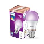 PHILIPS WiZ Neo 12W B22 Wi-Fi & Bluetooth LED Smart Bulb with Music Sync, Compatible with Amazon Alexa & Google Assistant, 16 Million Colours & Motion Sensing Technology | Pack of 1