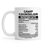 Orange Poi Camp Counselor Nutritional Facts 11 Oz Coffee Mugs - Funny, Sarcasm, Sarcastic, Motivational, Inspirational birthday gifts for friends, coworkers, Family, Him, Her