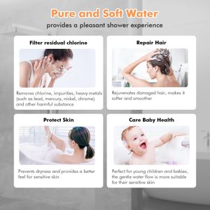 MEKO Hard Water Filter Shower Head – Grey