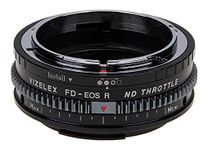 Vizelex CINE ND Throttle Lens Adapter Compatible with Canon FD Lenses on Canon RF-Mount Cameras