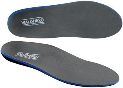 Plantar Fa