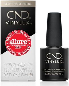 CND Top Co