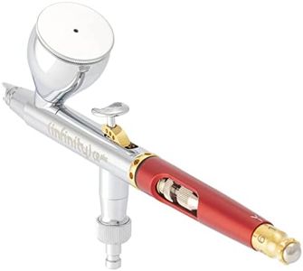 Harder & Steenbeck Infinity CRplus 0.4mm (v2.0) [