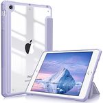 Fintie Hybrid Slim Case for iPad Mini 3/2 / 1 - Shockproof Cover with Clear Transparent Back Shell, Auto Wake/Sleep for Mini 1 / Mini 2 / Mini 3, Lilac Purple