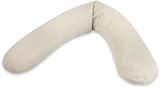 Theraline 