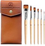 Rembrandt Series I - 6pc Travel Watercolor Brushes Set, Kolinsky Sable Performance Hair, Designed for Watercolors & Versatile in Gouache, Oil - Premium Art & Travel Kit