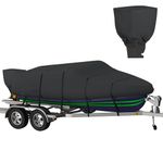 Overtons Boat Covers