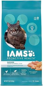 IAMS Proac