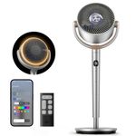 Dreo 40 Inch Smart Standing Fan, 20dB Silent Pedestal Fans for Bedroom, 120°+120° Oscillating Quiet Cooling Fan, Wi-Fi/Voice Control, DC Motor, 9 Speeds, 6 Modes, 12H Timer, 90 ft Circulator, Silver