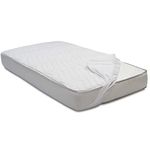 Simmons Beautyrest Mattress Pads