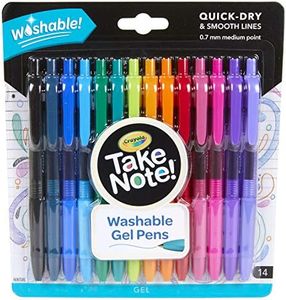 Crayola Co