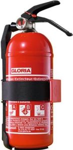 GLORIA Ext