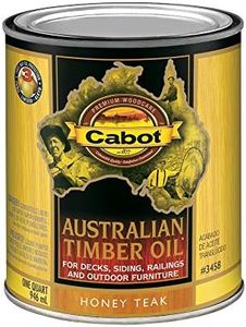 Cabot Aust