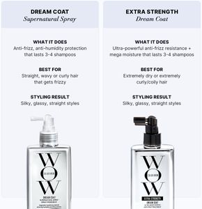 Color Wow Dream Coat Anti-Frizz Spray, 200ml – Humidity-Proof Shine
