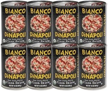 Bianco DiN