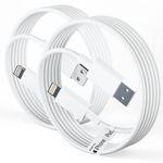 AILKIN USB to Lightning Cable 27W [MFi Certified + 2 Years Warranty*] Fast Charger iPhone Cable for iPhone 14/13/12/11/X/XS/XR/8/Plus, iPad Mini/Pro/Max, USB Type-A Power Delivery Cord (Pack of 1)