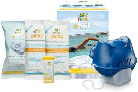 FROG @Ease