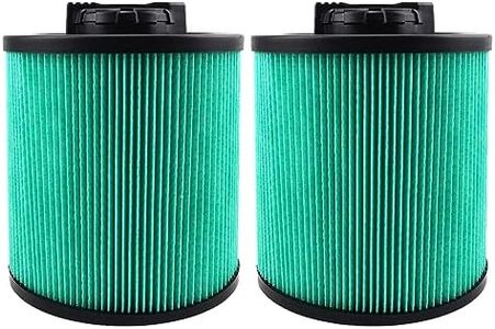 2 Pack DXV