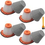 4 Pack HEPA Filters Compatible with BLACK+DECKER 20V MAX POWERCONNECT Handheld Vacuum Models BCHV001C1, BCHV001B, Fits CRAFTSMAN V20 Cordless Hand Vac CMCVH001B, Compare to Part# N900287