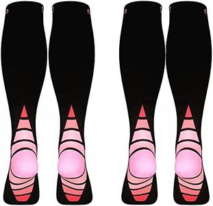 Compressio