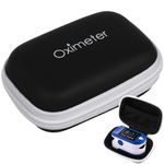 Finger Pulse Oximeter