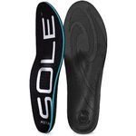 Sole Orthotics