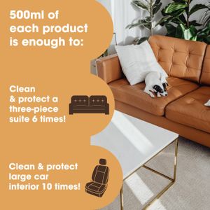 Furniture Clinic Leather Care Kit – 500ml Cleaner & Conditioner for Sofas, Car Seats