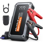 TREKURE 3500A Jump Starter Power Pack, 12V Car Battery Booster Jump Starter (up to 9.0L Gas or 8.5L Diesel Engine), Car Starter Power Bank with LED Flashlight, Jump Pack with Jump Leads