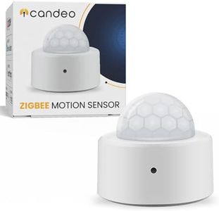 Candeo Zig