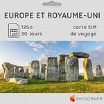 Europe & UK Travel Sim Card | Inter
