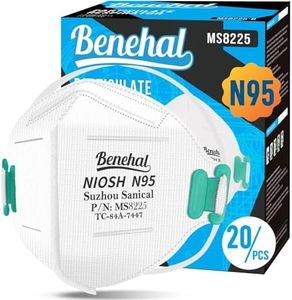 NIOSH Appr