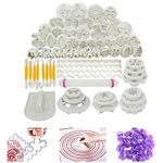 5 Henry's 112 Fondant Cake Cutter Tools Set | 68 Pcs Cookie Cutter | 40 Pcs Letters and Number | 3 Pcs Cake Plunger Moulds Accessories | Sugarcraft Cake Decorating Set | Bonus Silicone Baking Mat