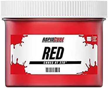 Rapid Cure