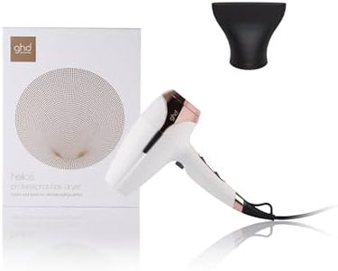 ghd helios