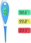 Boncare Thermometer for Adults, Dig