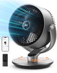 Dreo 16 Inch 25dB Quiet Smart Fans for Bedroom, DC Room Fan with Remote, 120°+120° Oscillating Fan, 6 Modes, 9 Speeds, 12H Timer,Works Alexa/Google/WiFi/Voice Control, Silver, Oversize (DR-HAF004S)