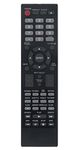 AULCMEET 076R0SC011 Remote Control Replacement Compatible with Sanyo HDTV LCD/DVD Combo DP26670 DP32671 DP32670 DP26671 DP36671 TV DVD Combo