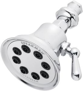 Speakman R