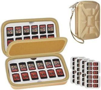 GWCASE Gam